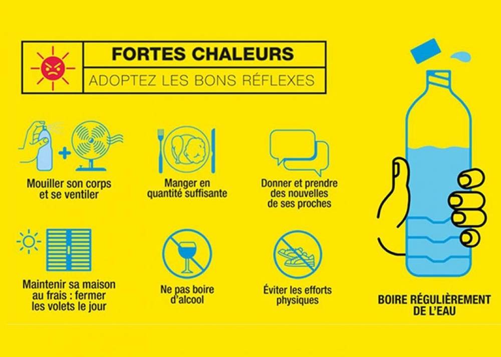 Fortes Chaleur