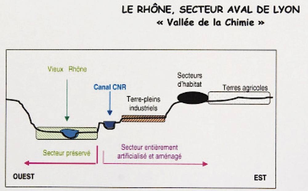 Rhone Vallee Chimie