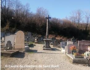 Saint Bueil