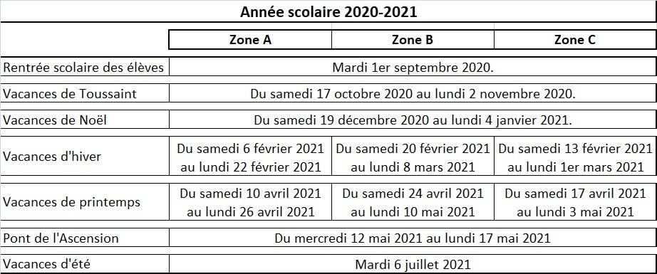 Vacances Scolaires 2020 2021