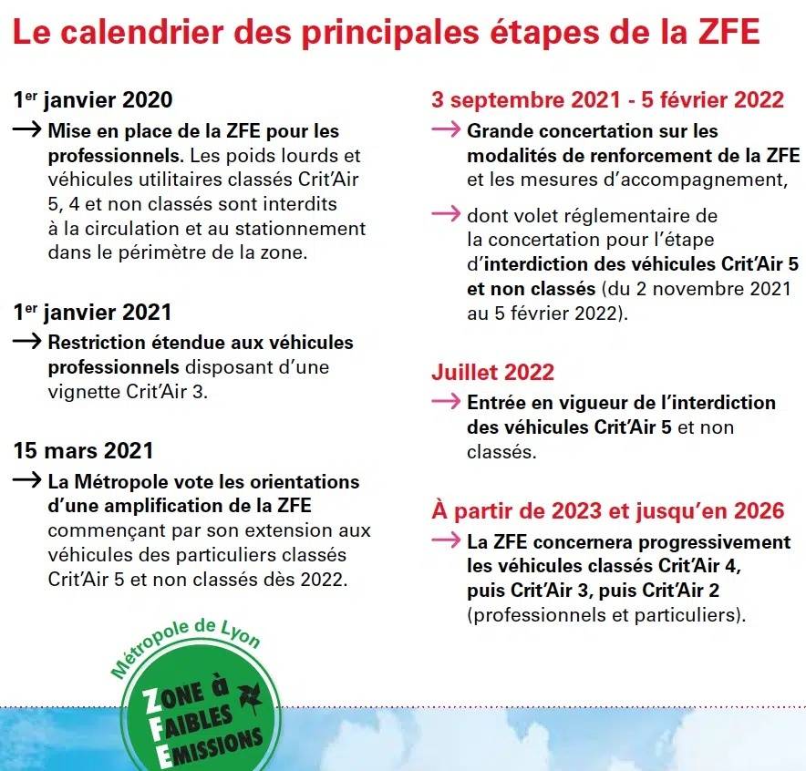 ZFE Calendrier Tapes